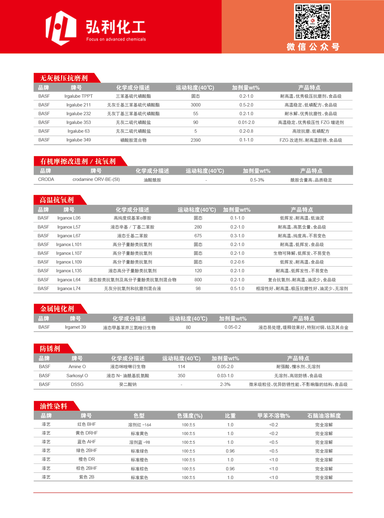 润滑脂产品整体解决方案02.jpg