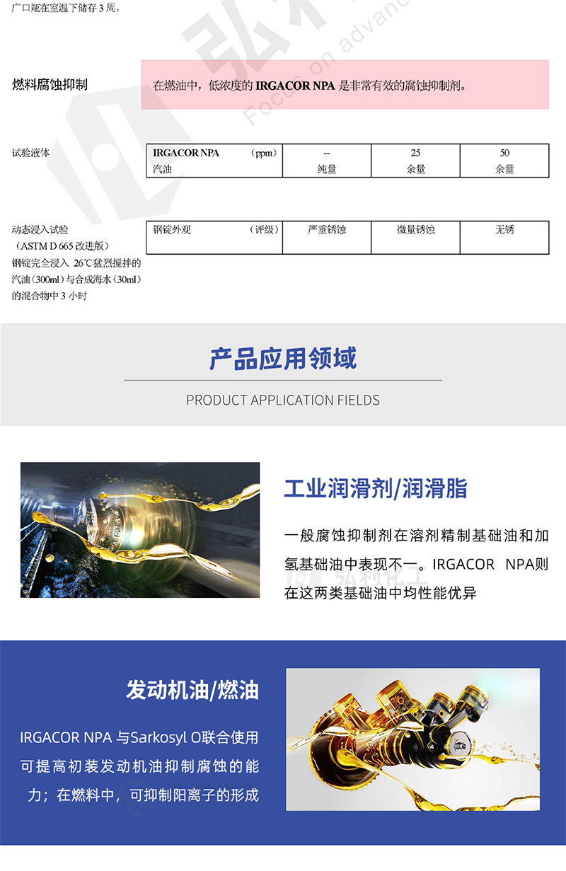 IRGACOR NPA应用领域