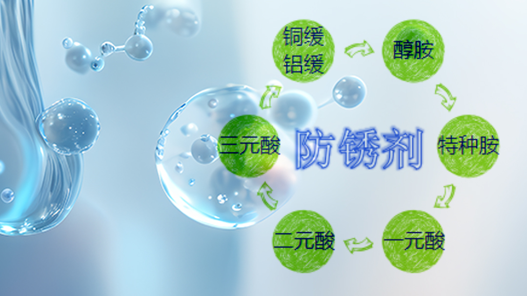 防锈剂-2.jpg