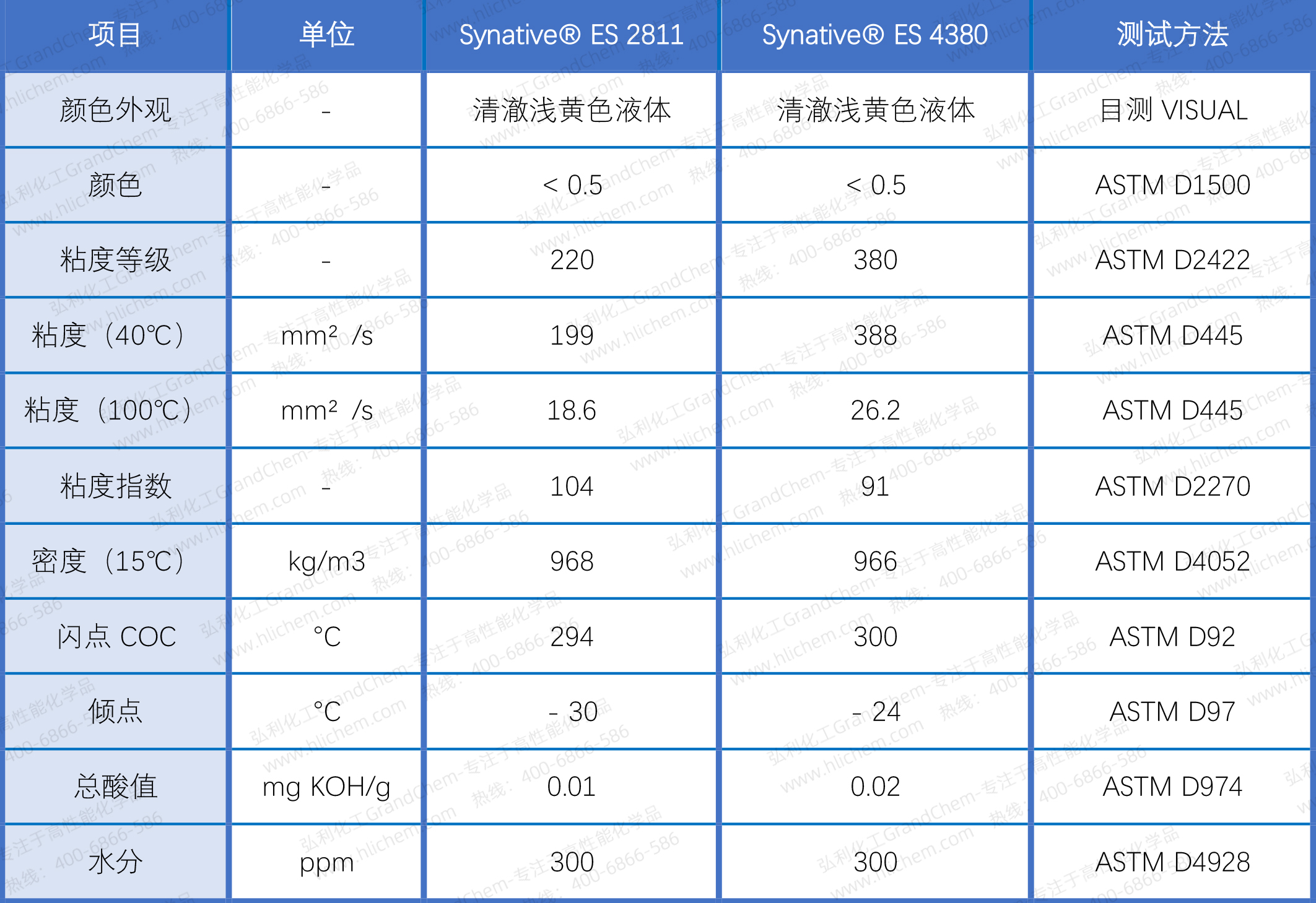新表格-2.jpg