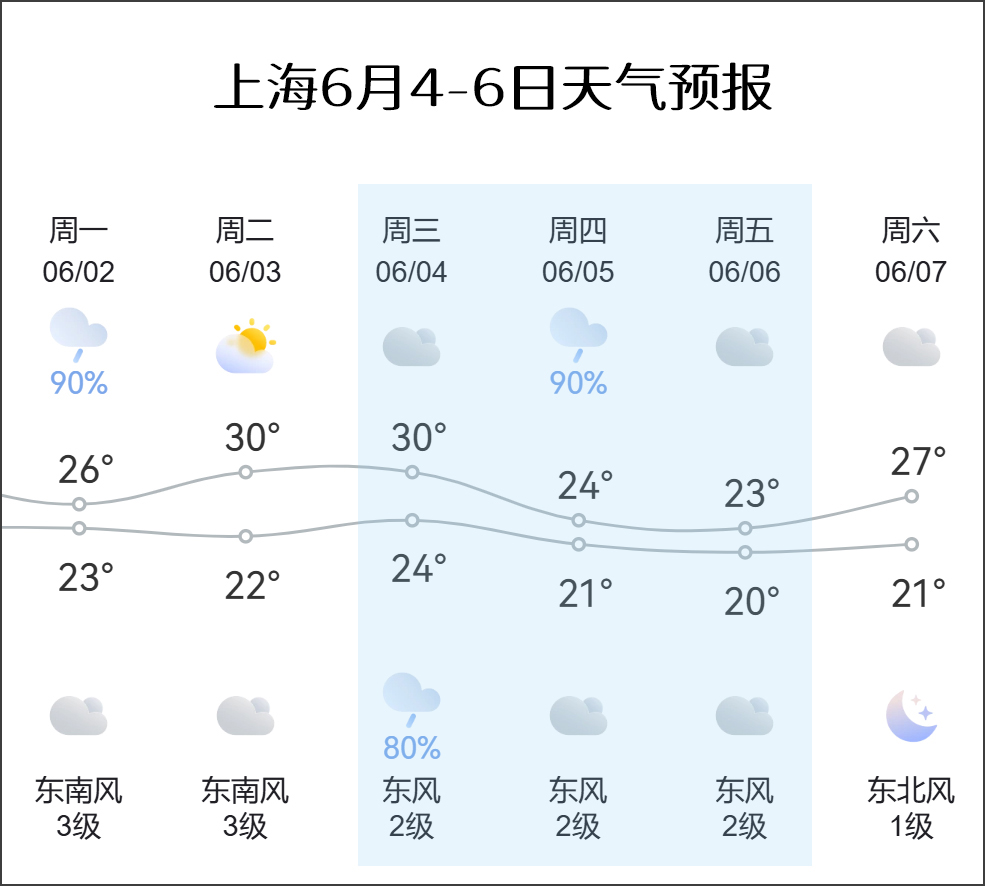 天气预报.jpg